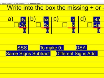 Simultaneous Equations Lesson for Tutors