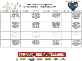 KS3 Fairness & Equality