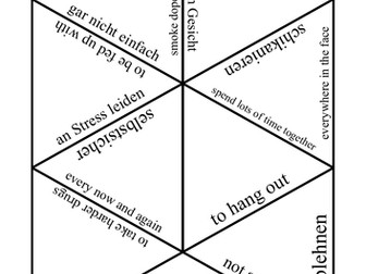 Jugendprobleme GCSE German