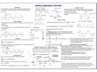 'Prevision' Simple Harmonic Motion