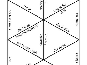 GCSE German Tarsia Puzzle Social Issues