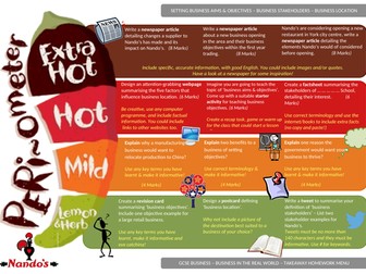 GCSE Business - Nando's Take Away Homework - AQA Unit 1.