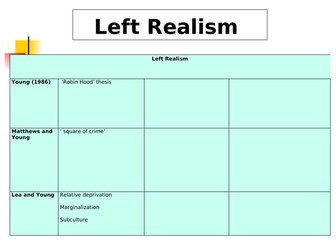 Left Realism
