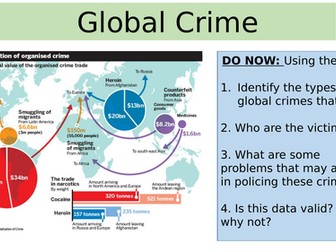 Global Crime
