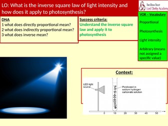 Biology AQA Edexcel GCSE 1-9 Inverse Square Law Photosynthesis