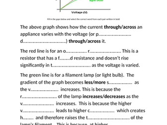 Current and voltage graphs