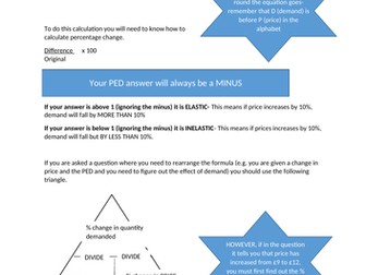 Price elasticity of demand help sheet