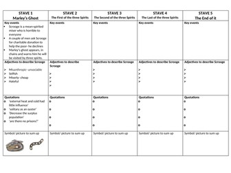 Scrooge's Transformation