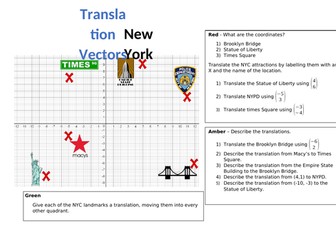 New York Translation