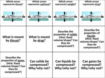 Fluids Revision KS3