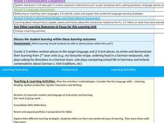 Learning units for 3rd Year German