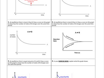 GCSE Chemistry - Equilibria worksheets