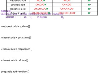 Carboxylic Acids Worksheet