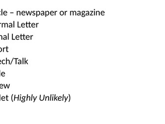 Templates for Non-Fiction Writing