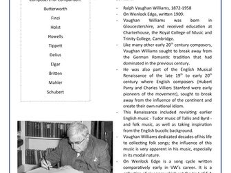 Edexcel A Level Music Vaughan Williams Wider Listening and Context