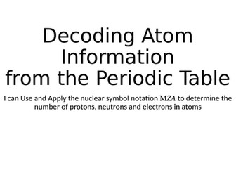 Chemistry Periodic Table fundamental