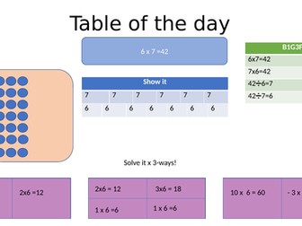 Teaching Tables