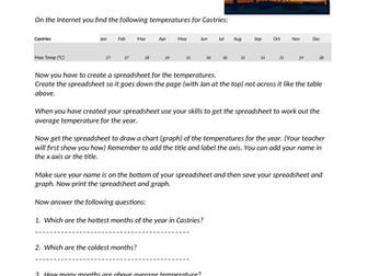 Using Spreadsheets 5 Averages and charts