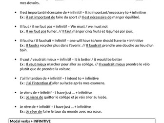 GCSE COMPLEX STRUCTURE LIST WITH EXAMPLES