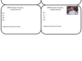 Principles of training - Athlete top trump cards