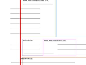 Australian animal fact file template