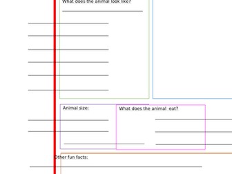 Australian animal fact file template