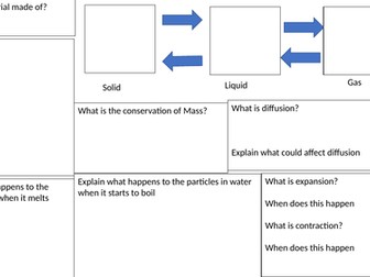 Year 7 particles revision mat