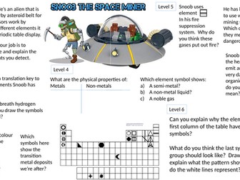 Snoob the Cyborg Miner - Atoms and the Periodic Table Assessment worksheet