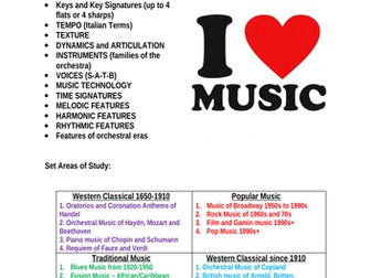 GCSE Music Final Revision Checklist