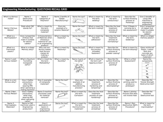 Engineering Manufacturing Revision Grid