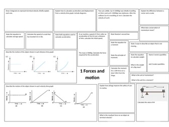 Forces Revision Broadsheet iGCSE physics including answers