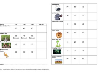 I'm a Celebrity Get Me Out of Here Fitness PE Lesson