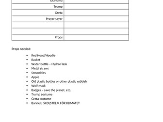 Secondary assembly play script - Red Riding Hood with topical message