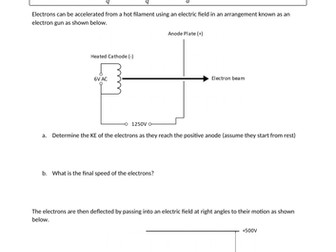 Deflecting Electron Beams in Uniform Fields (Y13)