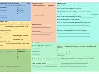 NCFE Business Unit 1 Revision questions
