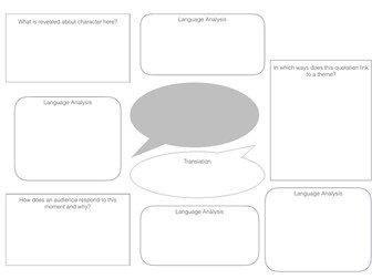 Key Quotations Analysis Grid