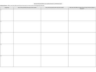 ACC: Cyclical Structure Lesson