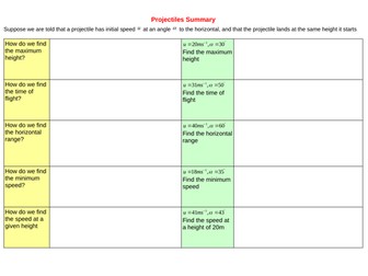 Projectiles examples solutions algebraic and numerical with answers