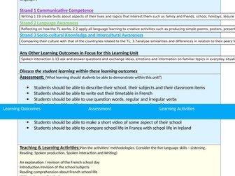 Learning units for 2nd Year French