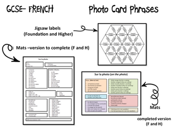 Photo Card Phrases- GCSE French