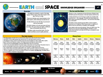 Year 5 Earth and Space Knowledge Organiser!