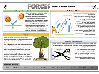 Huge KS2 Science Knowledge Organisers Bundle! | Teaching Resources