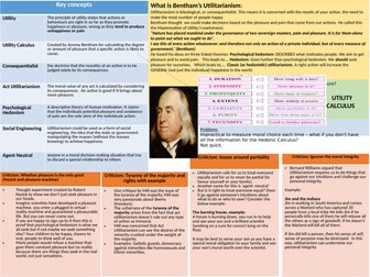 Utilitarianism knowledge organisers