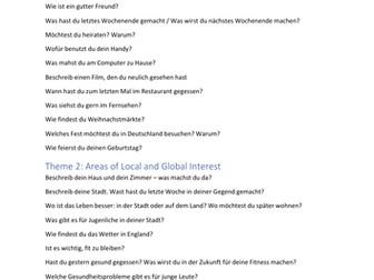 AQA GCSE German Speaking Questions List