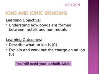 Ions and Ionic Bonding