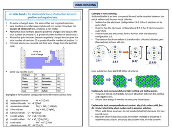 Bonding Revision - Summary sheets GCSE