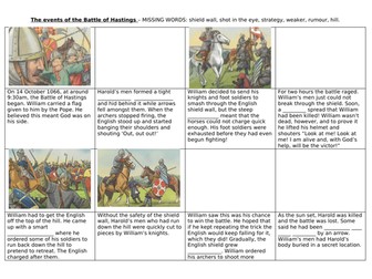 Battle of Hastings comic-book word fill and drawing activity