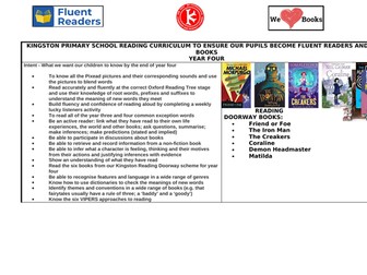 Reading Knowledge Organiser Year 4