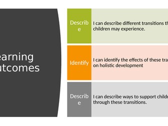 CACHE Child Development Level 2, Supporting children through transitions.