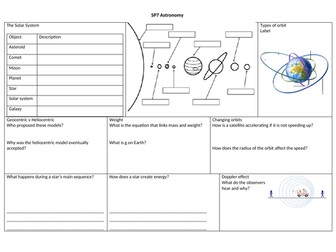 SP7 Astronomy - Revision mat
